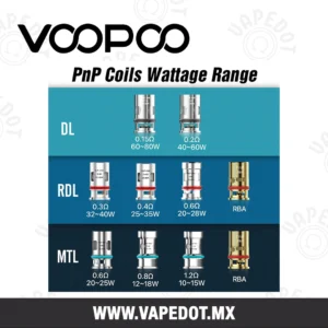 Resistencia VooPoo PnP TW